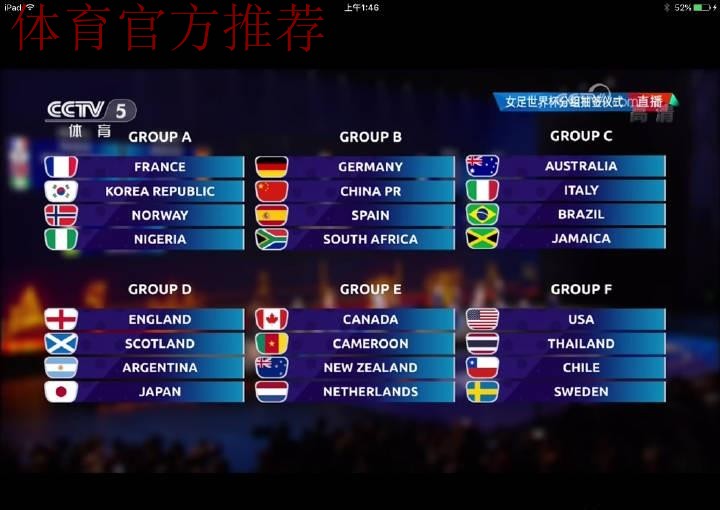 女足世界杯-24强7日抽签 中国求避死亡之组 女足世界杯-24强7日抽签 中国求避死亡之组